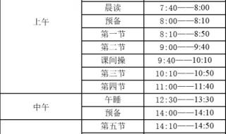 石家庄铁路技术中专怎么样